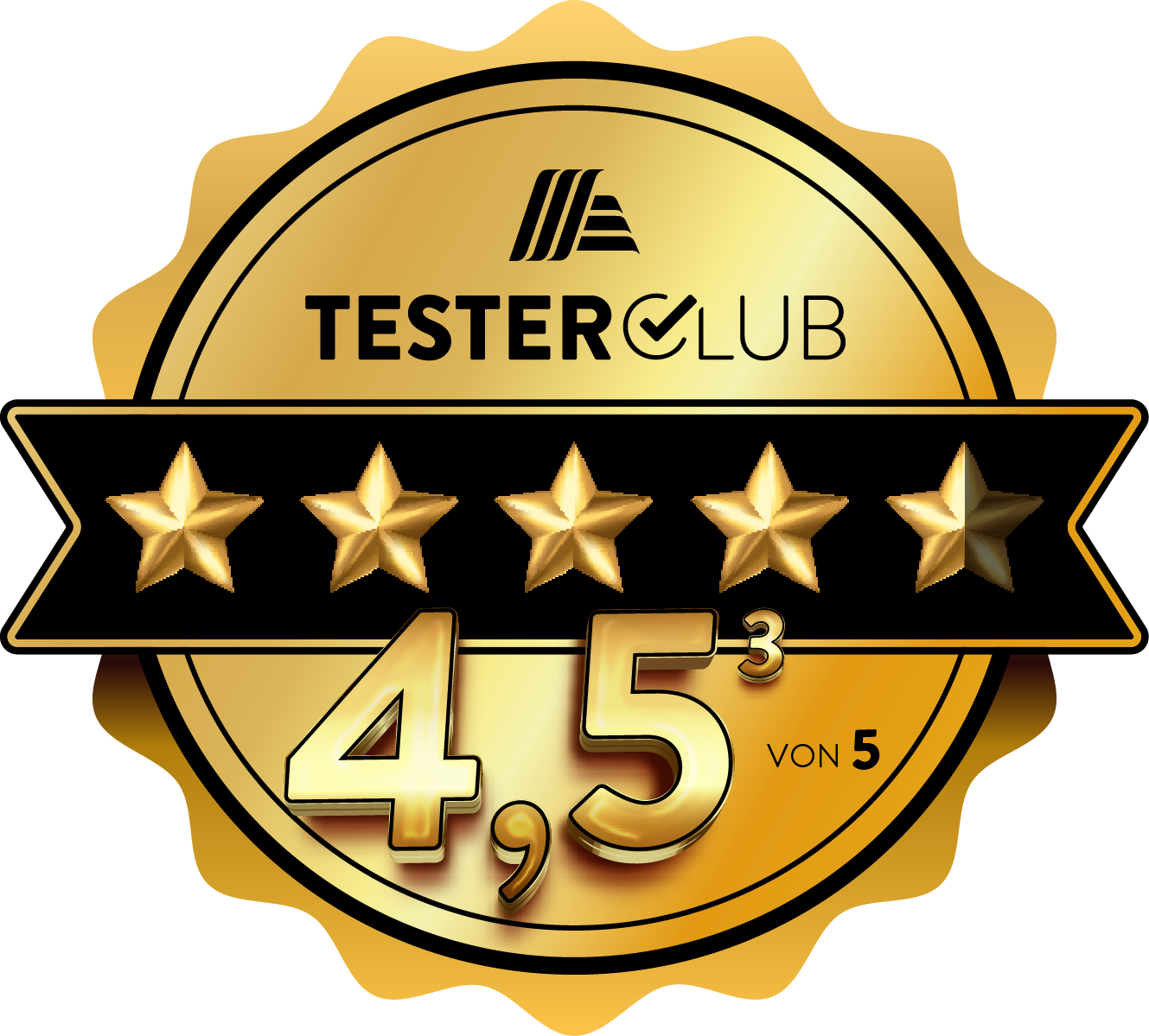 Testerclub