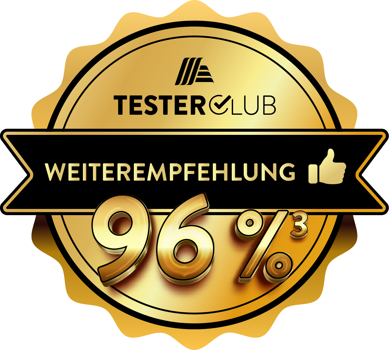 Testerclub